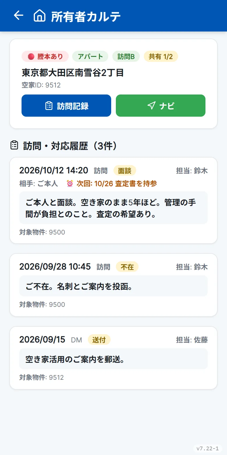 訪問記録・カルテアプリの画面(訪問・対応履歴)