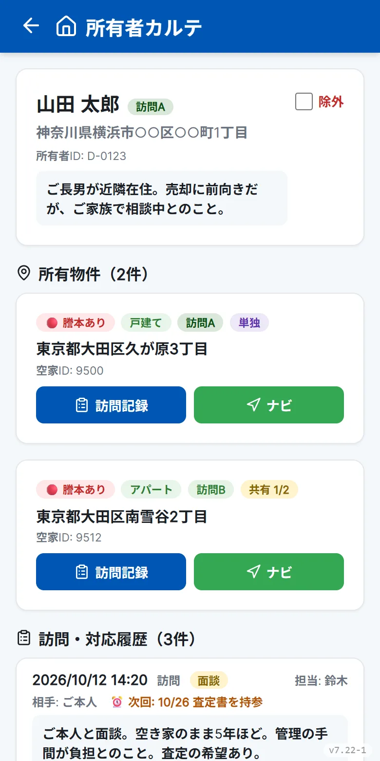 訪問記録・カルテアプリの画面(所有者カルテ)